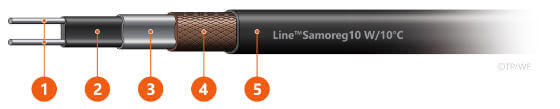 LineT30x560
